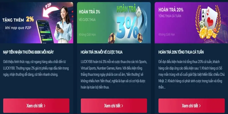 Nạp tiền qua ngân hàng 88ii link vào